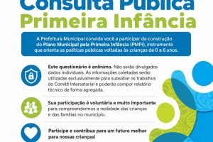consulta